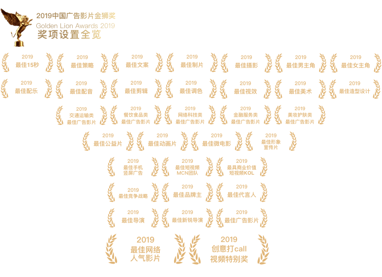 奖项设置v14.png