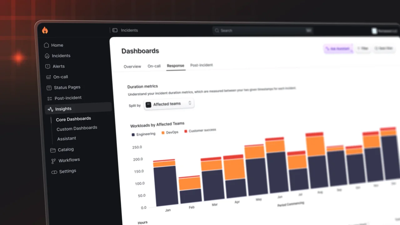 incident.io Insights | Product Launch Video
