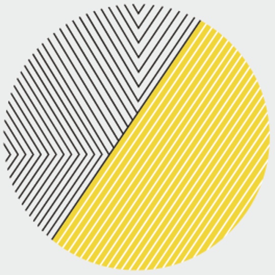 YBCMS