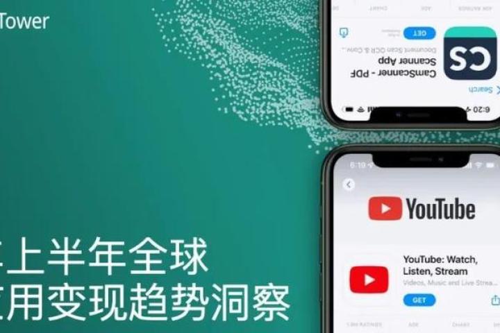 2022年上半年全球移动应用变现趋势洞察：上半年全球非游戏应用内购收入达到237亿美元，环比提升4.3%