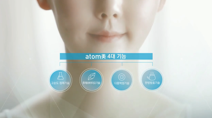 Atomy Skincare 6 System (Korean) 