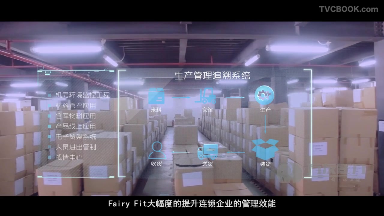 万友影力传媒出品--FairyFit品牌宣传片（仙宜岱集团）