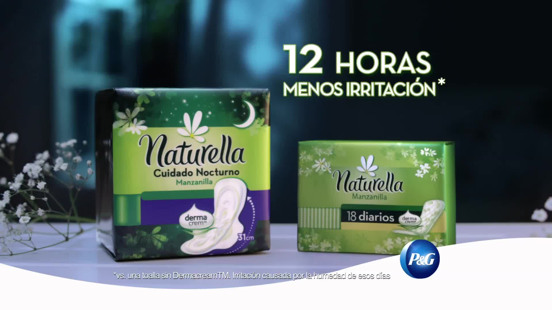 Naturella Leverage