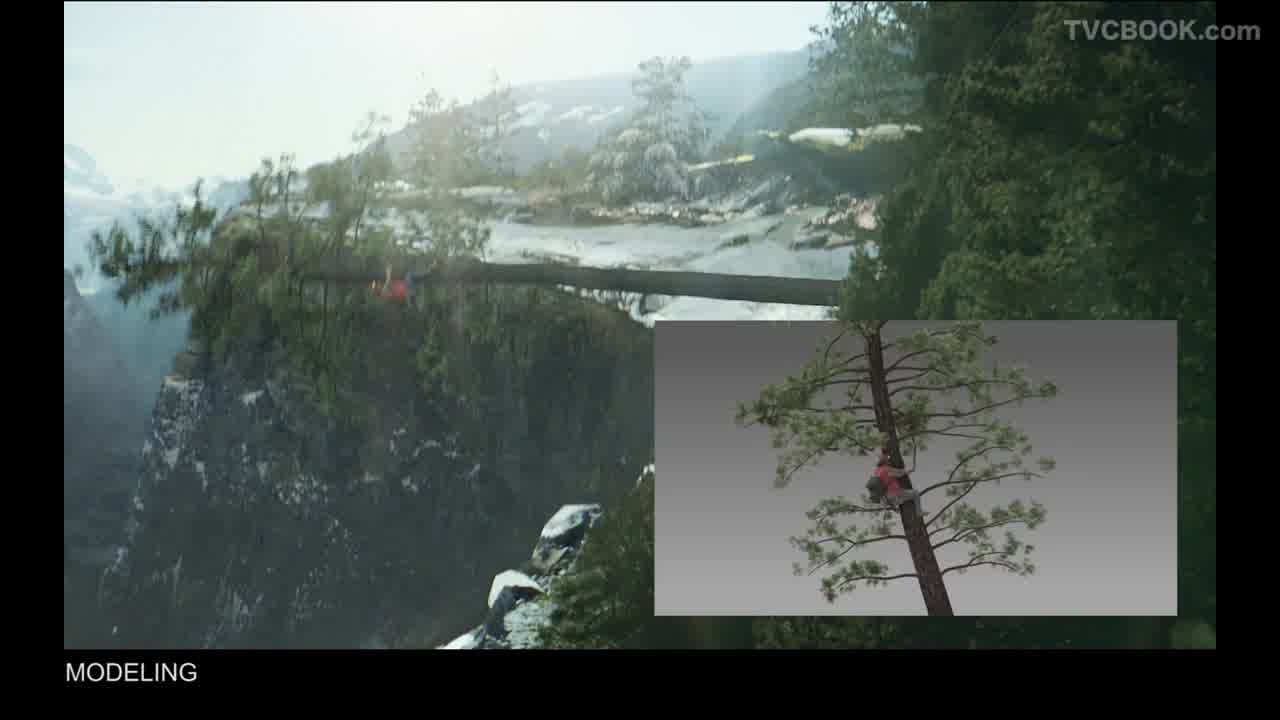 起亚 Kia - 英雄的旅程 幕后花絮