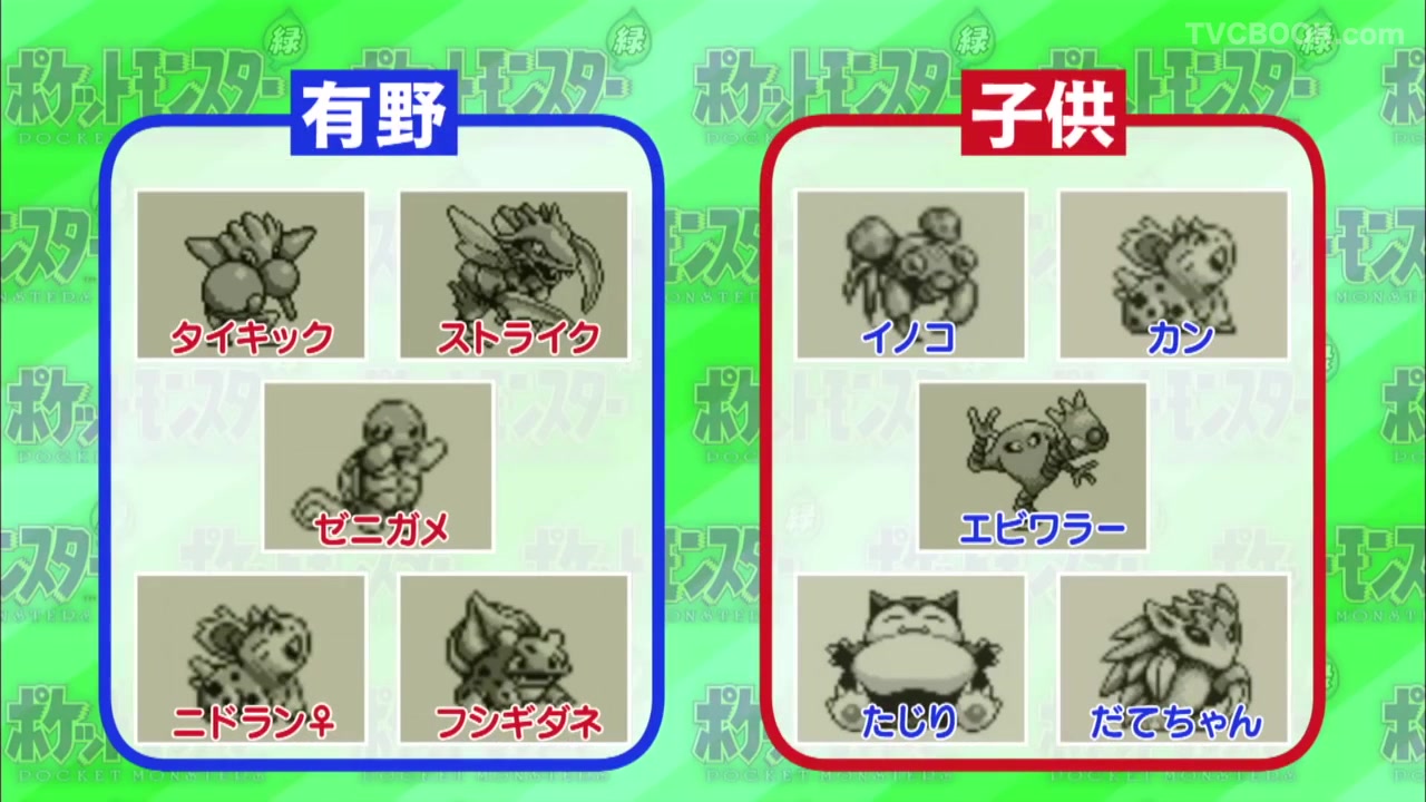 ゲームセンターCX 「ポケットモンスター 赤・緑」Vol.3 - TVCBOOK