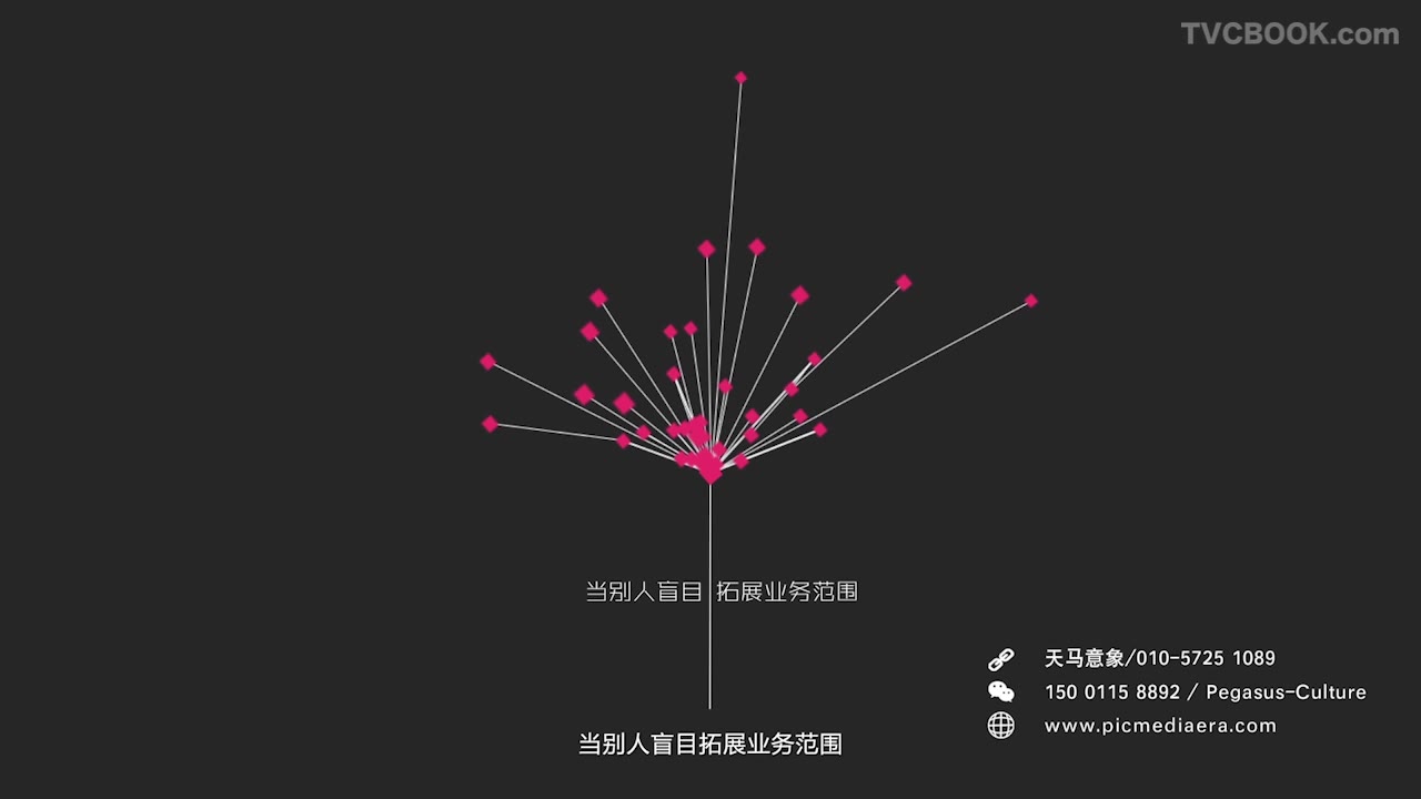 2017点线粒子创意动画短片