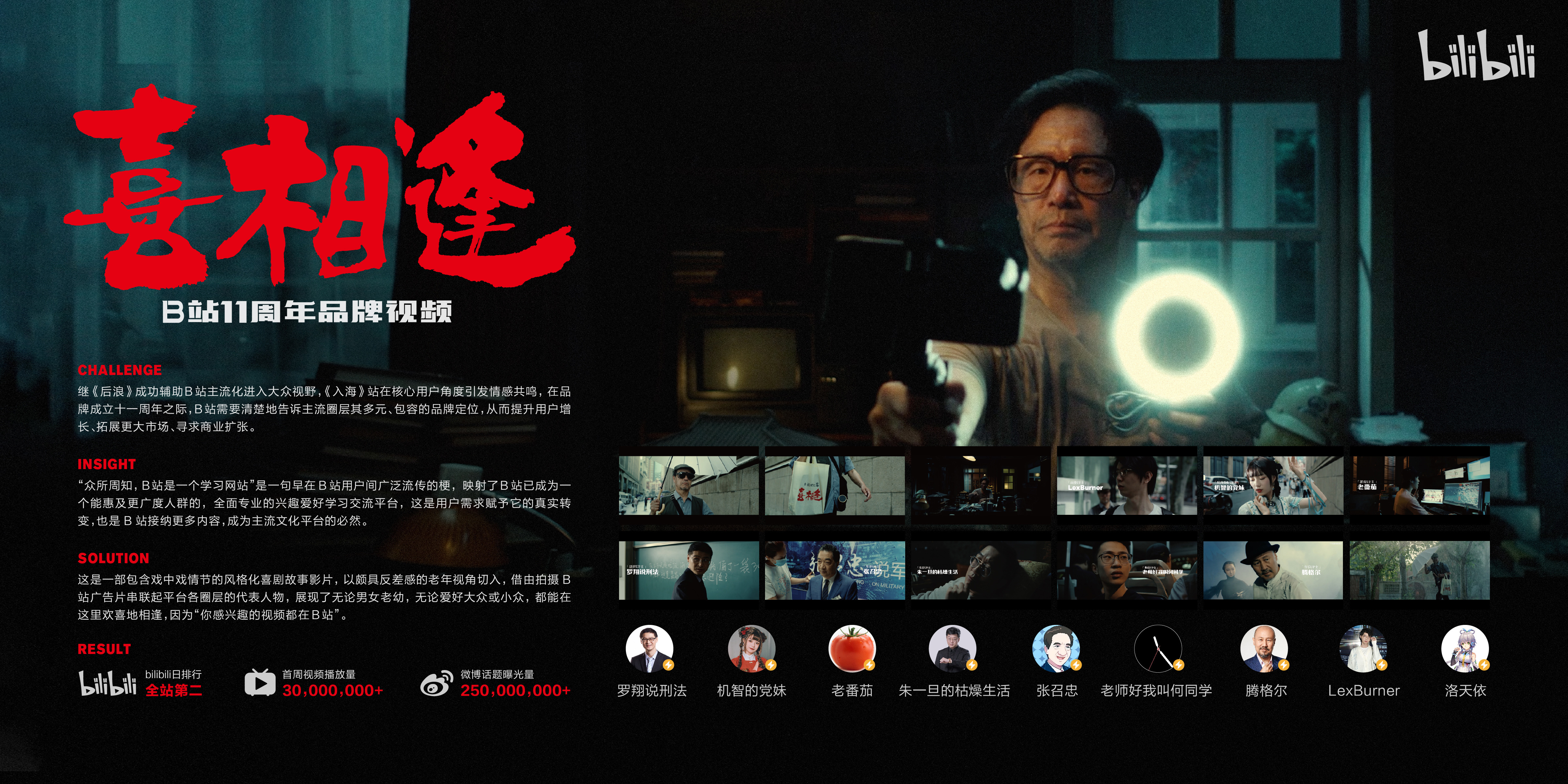 bilibili-《喜相逢》