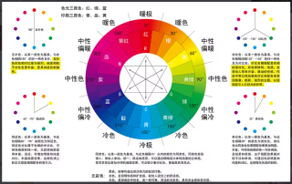 Bin舞嗨彬