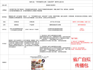 广告人文化集团