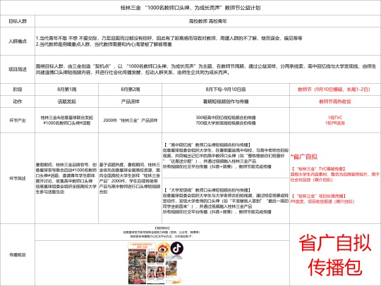 广告人文化集团