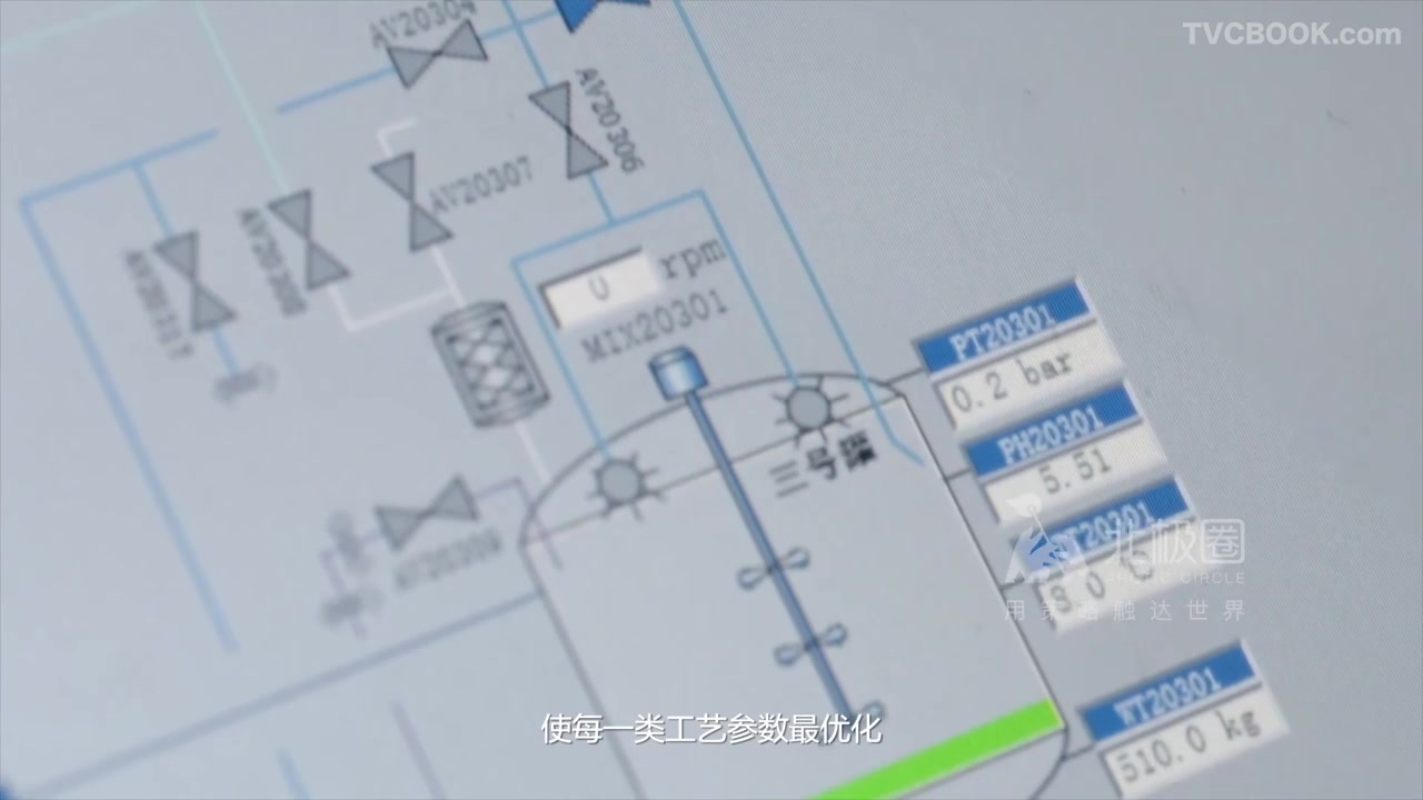 《国际品质之路》实拍片 #迈克&北极圈影视#