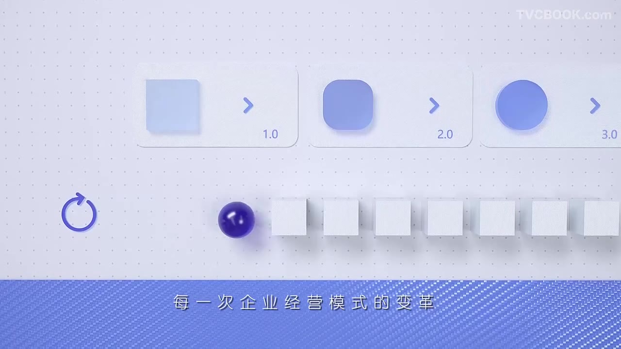 招商银行数字化服务体系