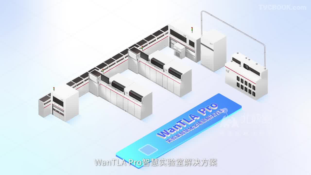 万泰 WanTLA Pro MG动画